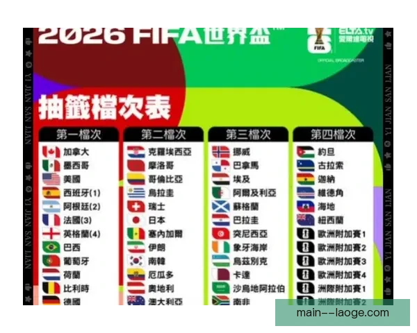 2026世界杯墨西哥赛区因高温调整赛程 保障球员健康与赛事公平